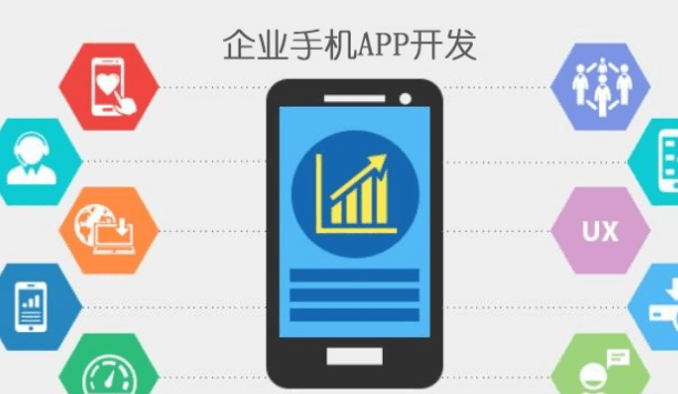 成都未來久如何開發類似懂車帝APP