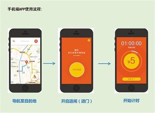 開發一款上門維修APP/小程序軟件需要多少錢