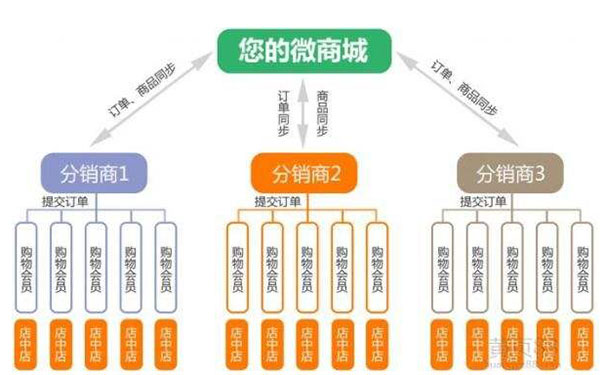 12333社保查詢網app開發有哪些優勢